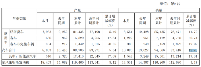 管家婆马报图今晚