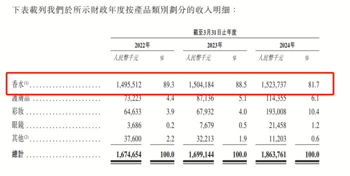 管家婆马报图今晚