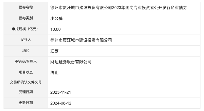 2024香港正版资料全年免费资料大全:徐州市贾汪城建公司10亿元小公募债项目状态更新为“终止”