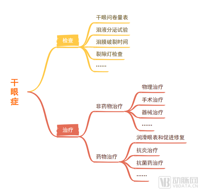 管家婆马报图今晚