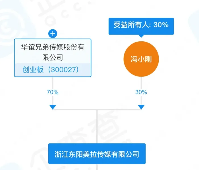 管家婆马报图今晚