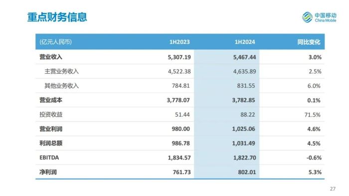 管家婆马报图今晚