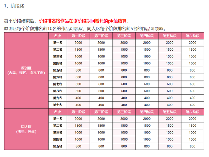 管家婆马报图今晚