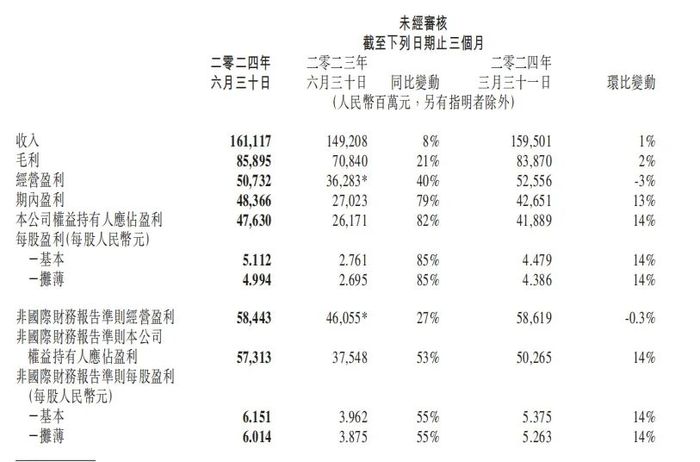 管家婆马报图今晚