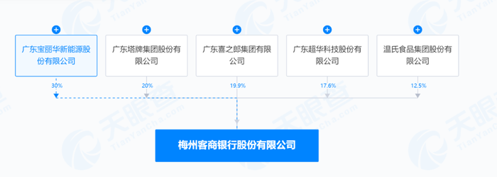 管家婆马报图今晚