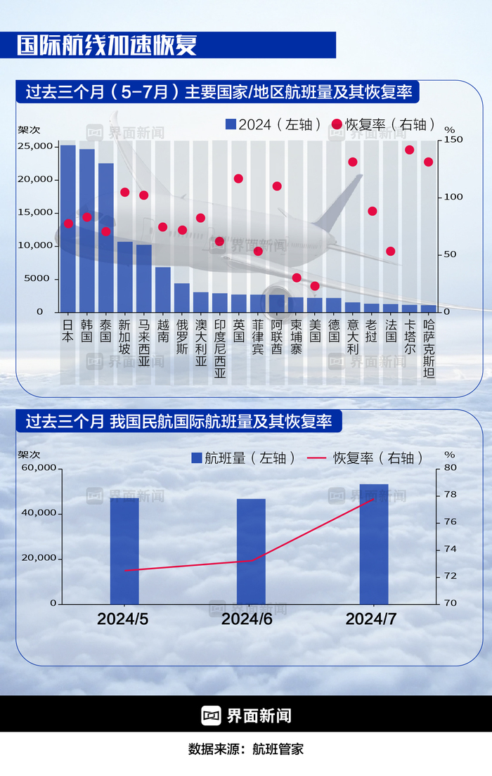 王中王100%期期准澳彩精准澳门网站:商业头条No.38｜老外来了