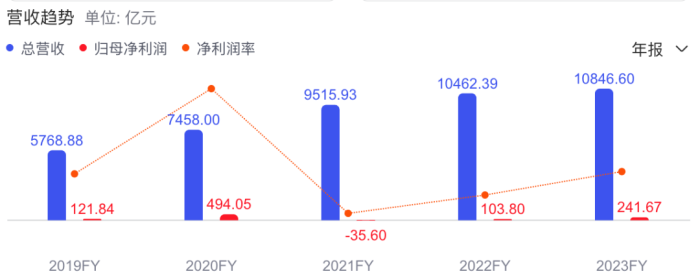 管家婆马报图今晚