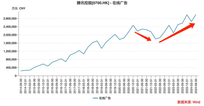 管家婆马报图今晚