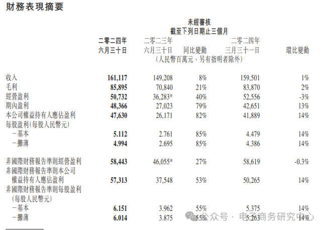 管家婆马报图今晚