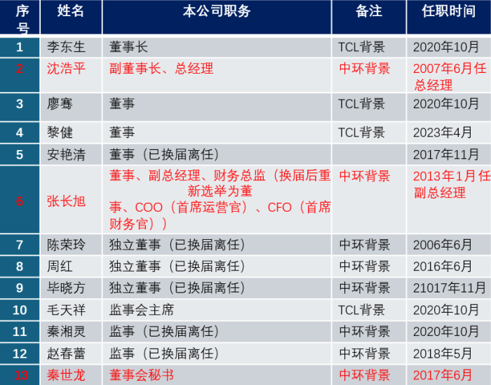 管家婆马报图今晚