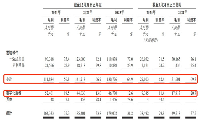 管家婆马报图今晚