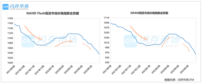 管家婆马报图今晚