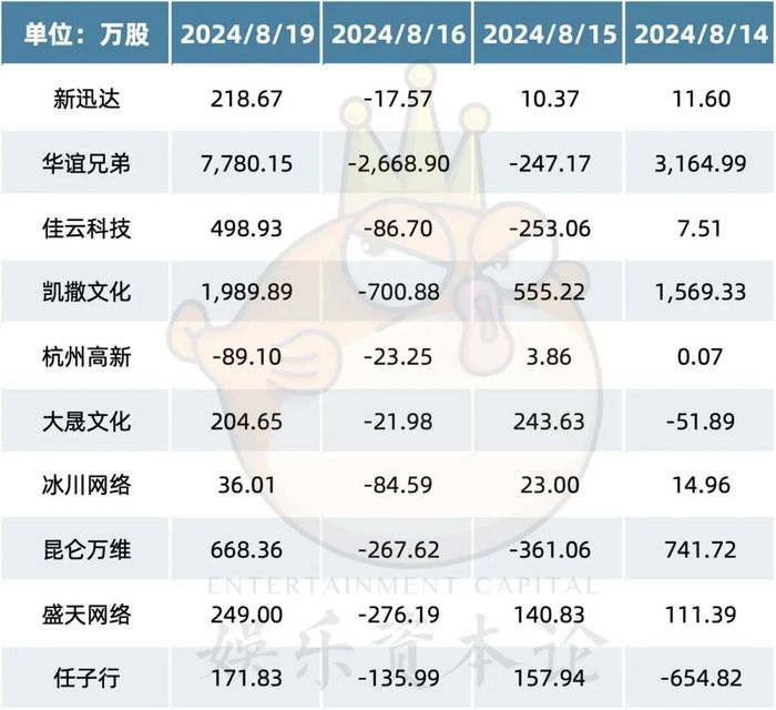 管家婆马报图今晚