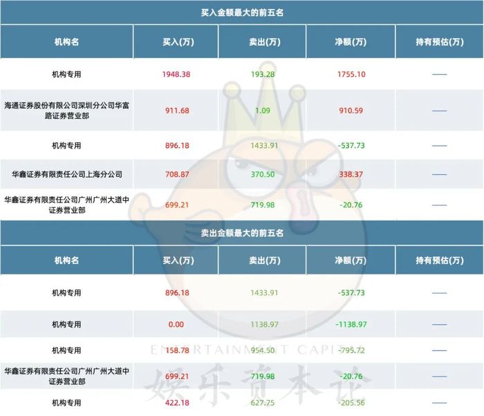 管家婆马报图今晚