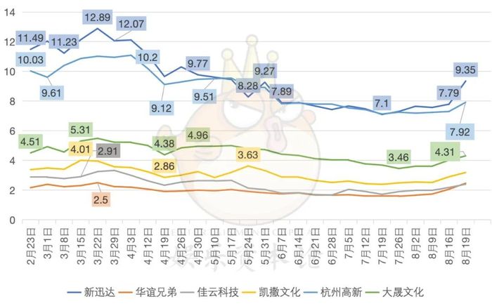 管家婆马报图今晚