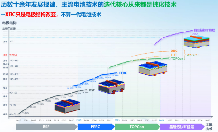 管家婆马报图今晚