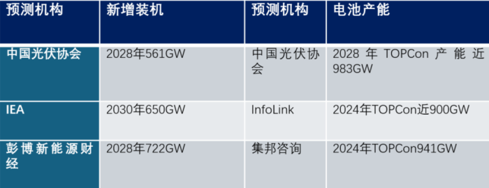 管家婆马报图今晚