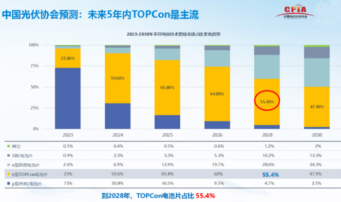 管家婆马报图今晚