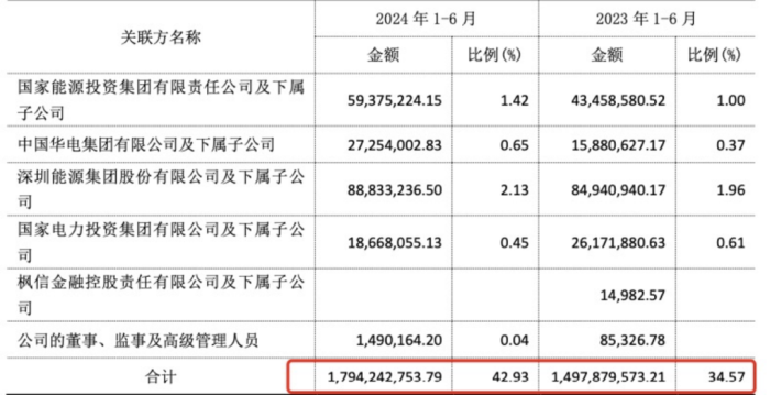 管家婆马报图今晚