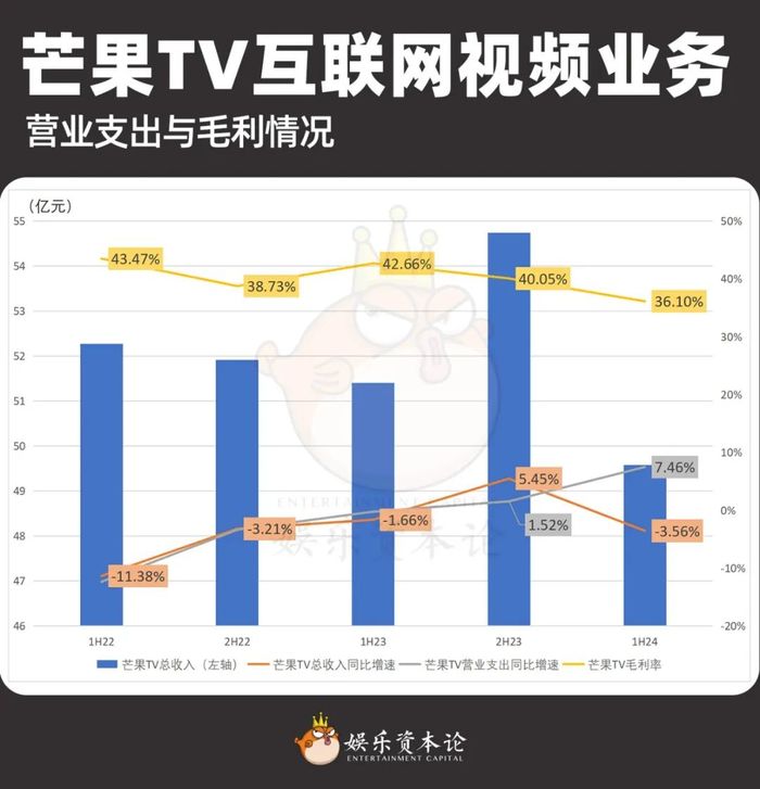 管家婆马报图今晚