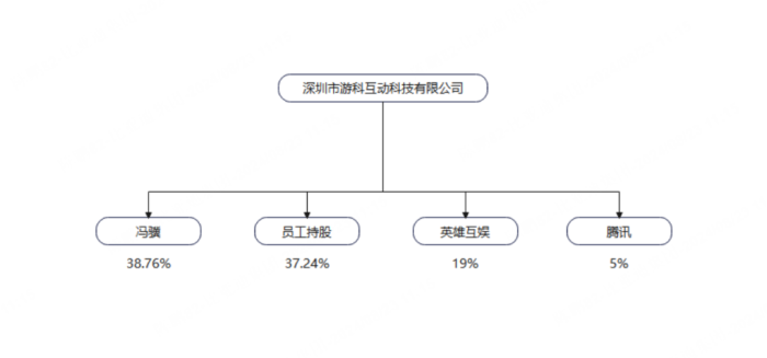 管家婆马报图今晚