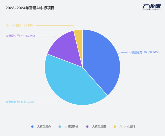 管家婆马报图今晚