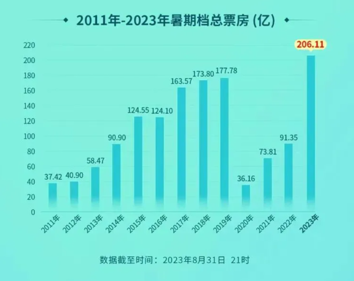 管家婆马报图今晚