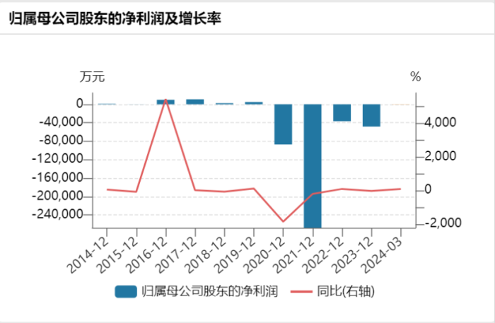 管家婆马报图今晚