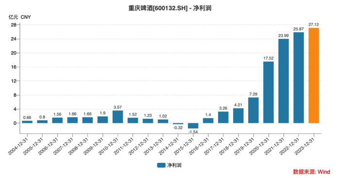 管家婆马报图今晚