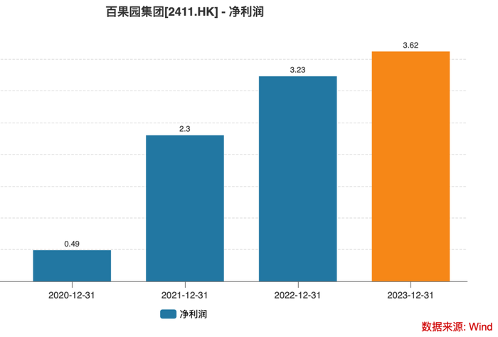 管家婆马报图今晚