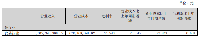 管家婆马报图今晚