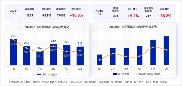 管家婆马报图今晚