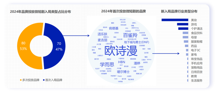 管家婆马报图今晚