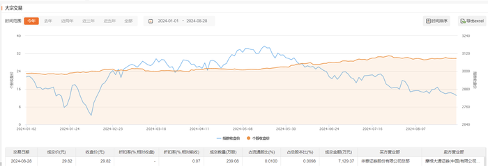 管家婆马报图今晚