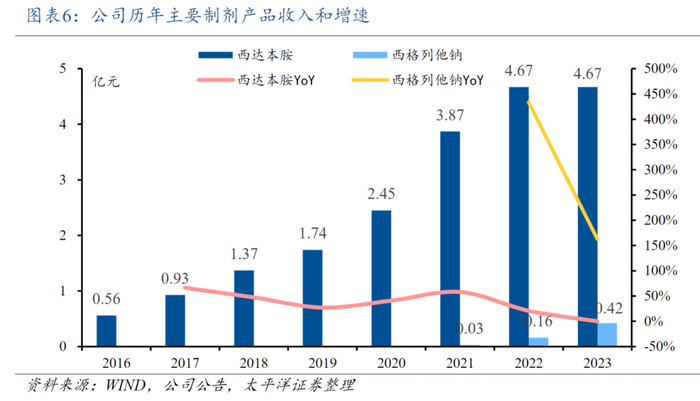 管家婆马报图今晚