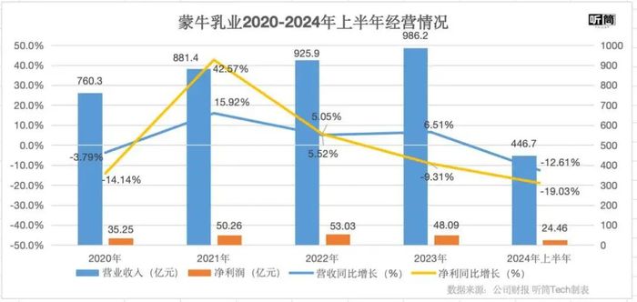 管家婆马报图今晚