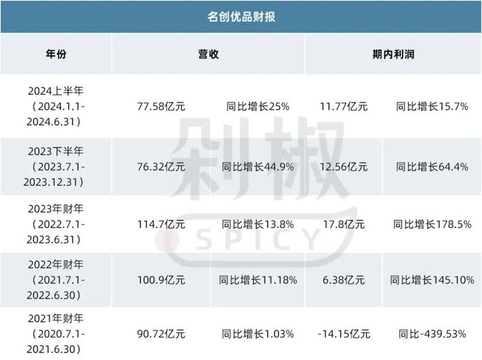 管家婆马报图今晚