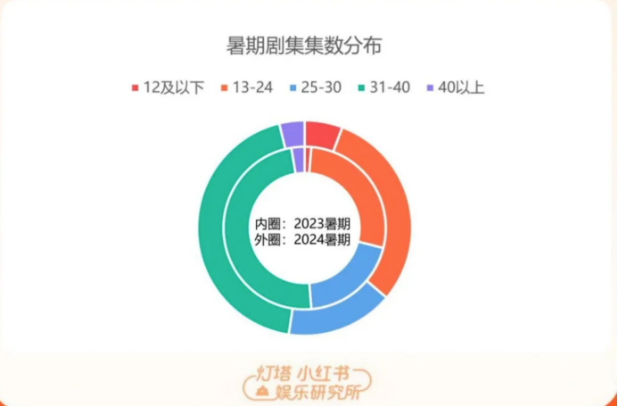 管家婆马报图今晚