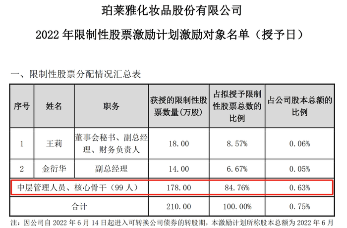 管家婆马报图今晚