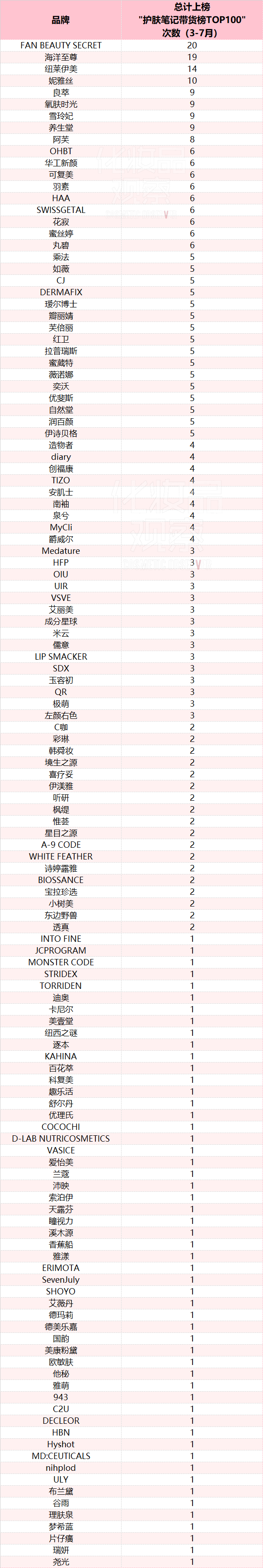 管家婆马报图今晚