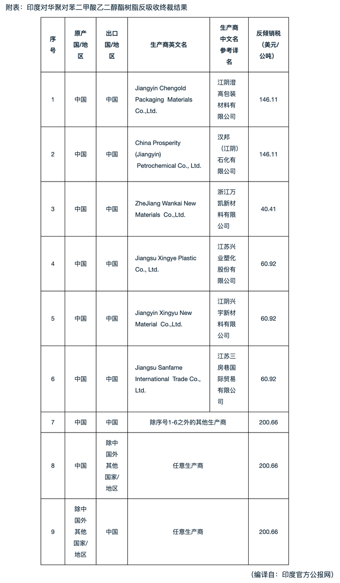 管家婆马报图今晚