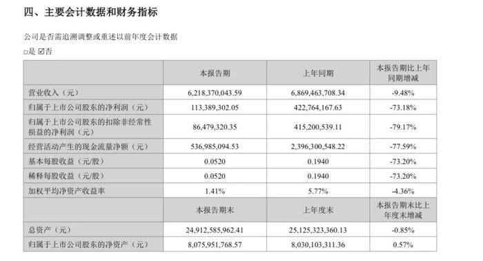 管家婆马报图今晚