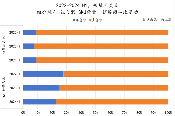 管家婆马报图今晚