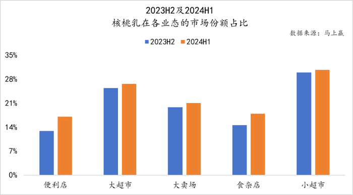 管家婆马报图今晚