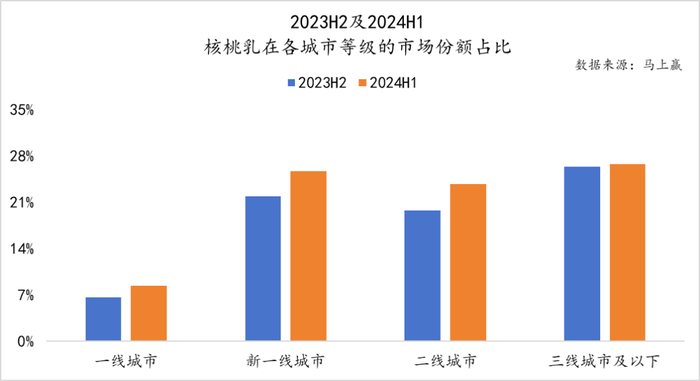 管家婆马报图今晚