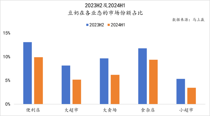 管家婆马报图今晚