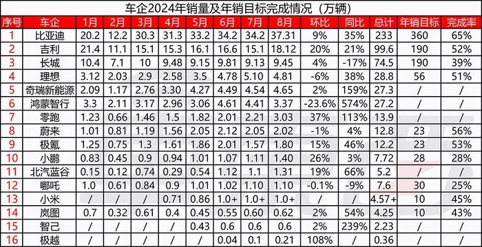 管家婆马报图今晚