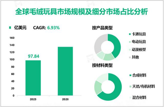 管家婆马报图今晚