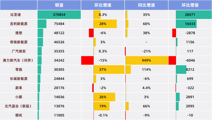 管家婆马报图今晚