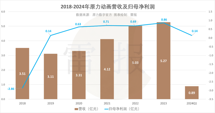 管家婆马报图今晚